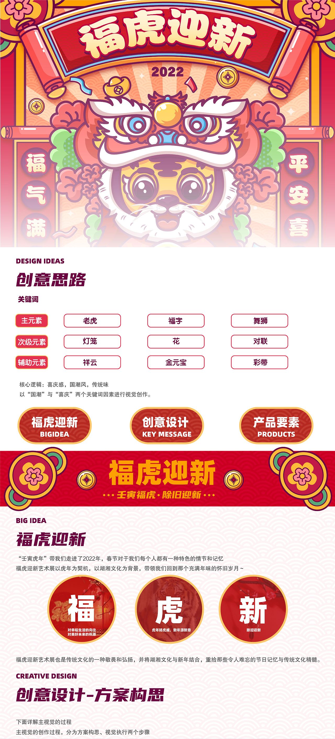叮~~2022虎年即将到来~~（图ZMjgwNDA2NTgw） - 闪屏/壁纸 - 站酷设计师日斤雨兒原创素材 - 站酷ZCOOL