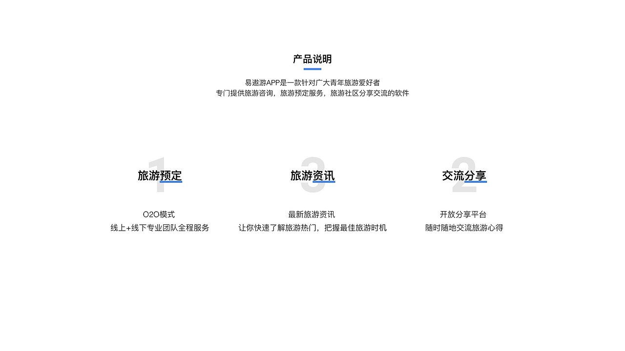 易遨游旅游APP（圖ZMTc5Mjk2OTA0） - APP界面 - 站酷設(shè)計(jì)師斯凱奇原創(chuàng)素材 - 站酷ZCOOL
