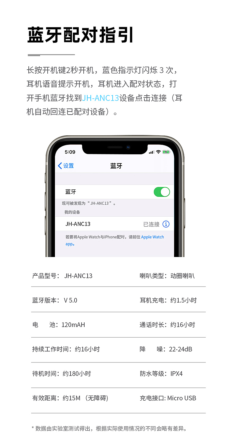 运动款蓝牙耳机（图ZMjIzMTM4NzU2） - 其他平面 - 站酷设计师憨憨小怪兽原创素材 - 站酷ZCOOL
