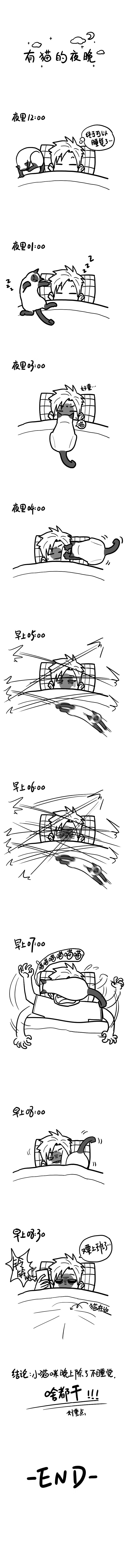 皮总的成长日记vol.1