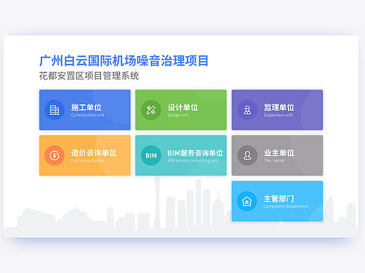 系统后台页面