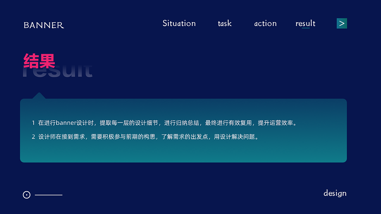 高效运营思维总结（图ZMTk5MDQ0NjU2） - 闪屏/壁纸 - 站酷设计师董康原创素材 - 站酷ZCOOL