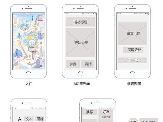 小肚皮社交活动-产品需求文档
