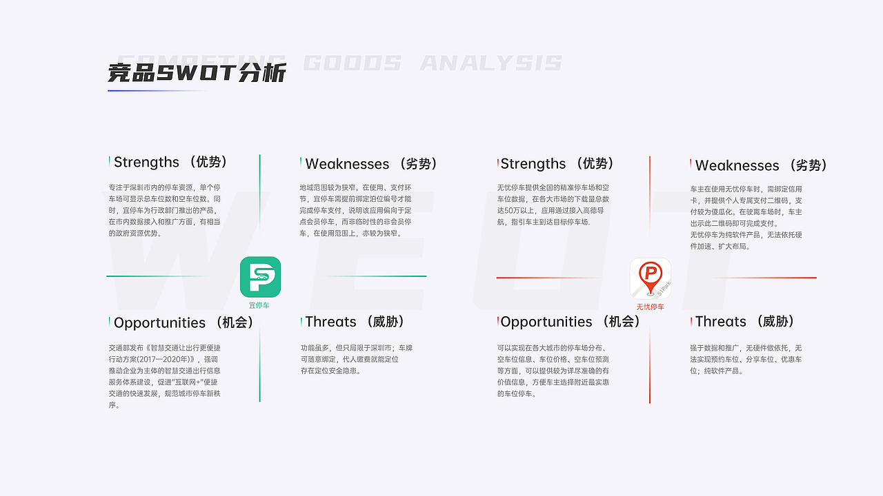 帮驻智慧停车APP