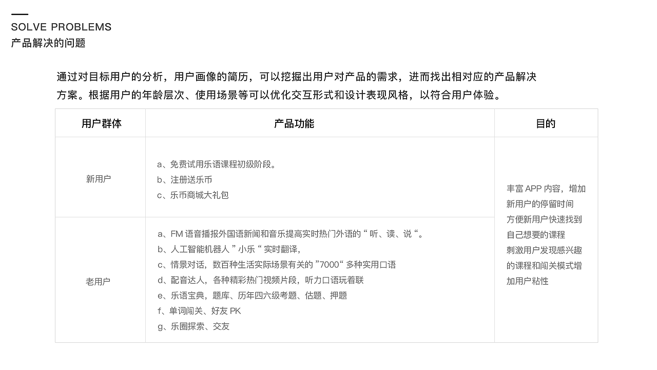 作品整理（图ZMTEwMjcxNDQ0） - APP界面 - 站酷设计师王小灿原创素材 - 站酷ZCOOL