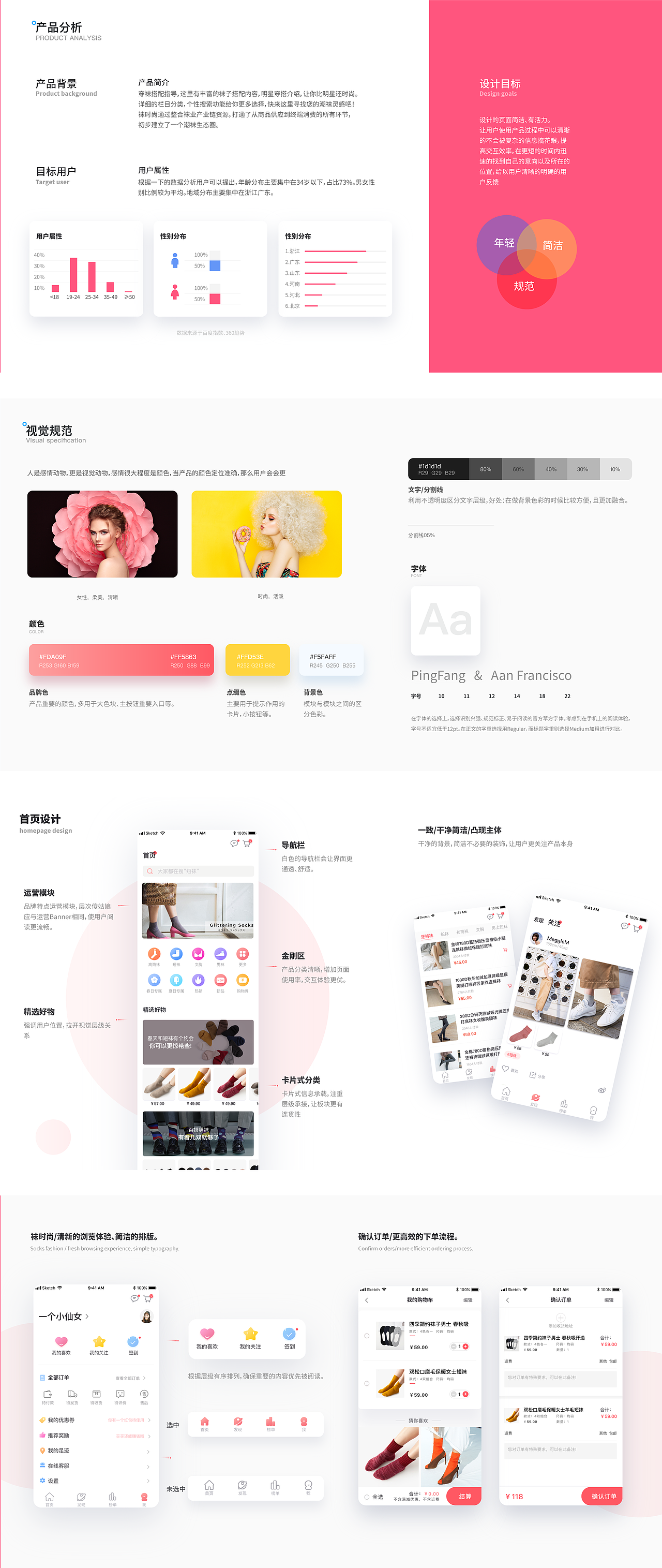 2019个人设计作品集（图ZMTUyNzEyNTEy） - 其他UI - 站酷设计师兴木原创素材 - 站酷ZCOOL