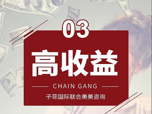 医美美业朋友圈招商造势海报