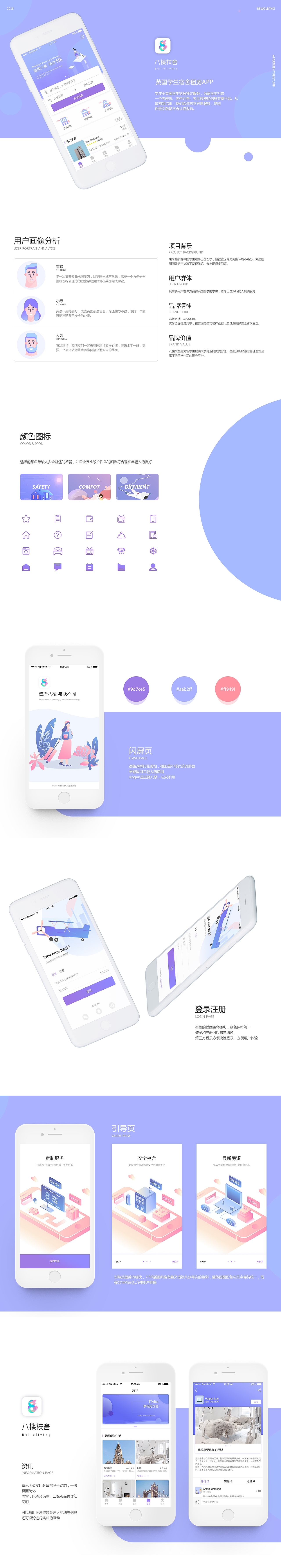 租房APP（图ZMTExMzk4MzYw） - APP界面 - 站酷设计师yoko1994原创素材 - 站酷ZCOOL