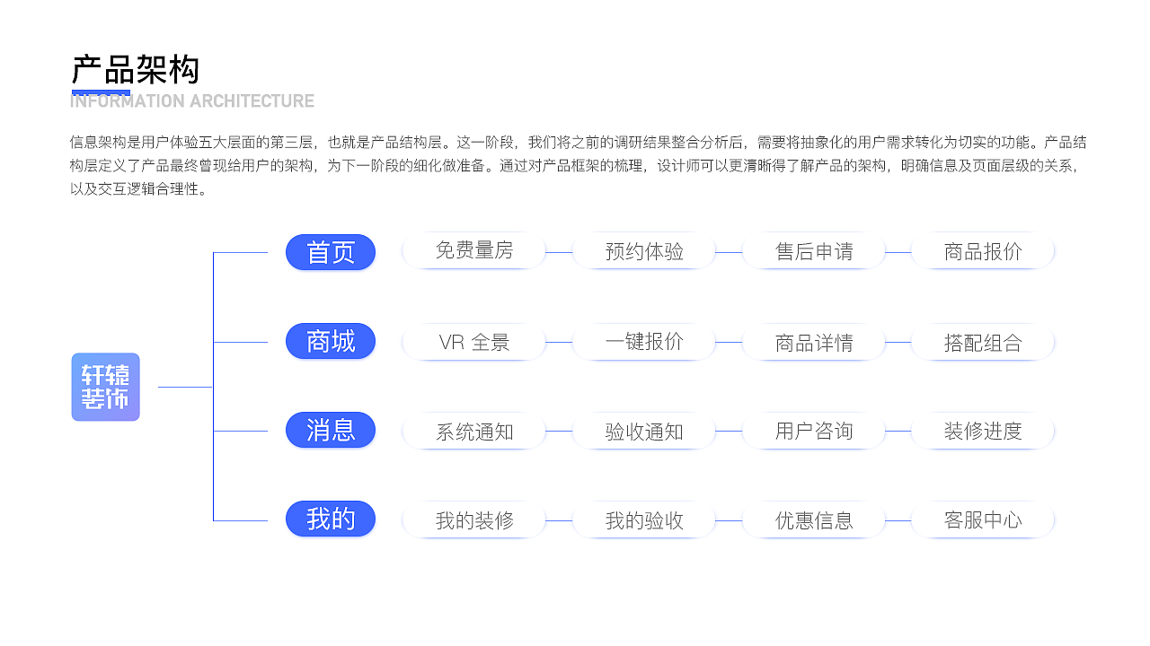 ui设计2019作品集完整版（图ZMTg0MDA4Nzg4） - APP界面 - 站酷设计师小蘑菇吃蘑菇原创素材 - 站酷ZCOOL