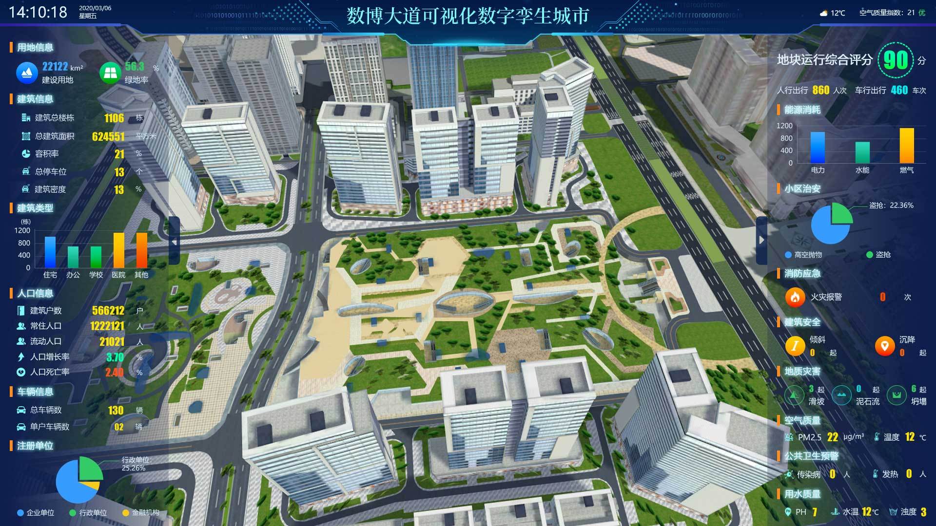 孪生城市|ui|软件界面|熊贰爷 - 原创作品 - 站酷 (zcool)