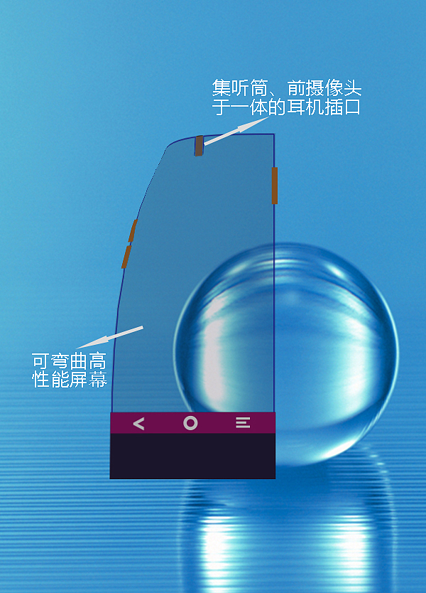 未来的智透手机（图ZNTgzMzEzMDQ=） - 宣传物料 - 站酷设计师凌天创意工作室原创素材 - 站酷ZCOOL