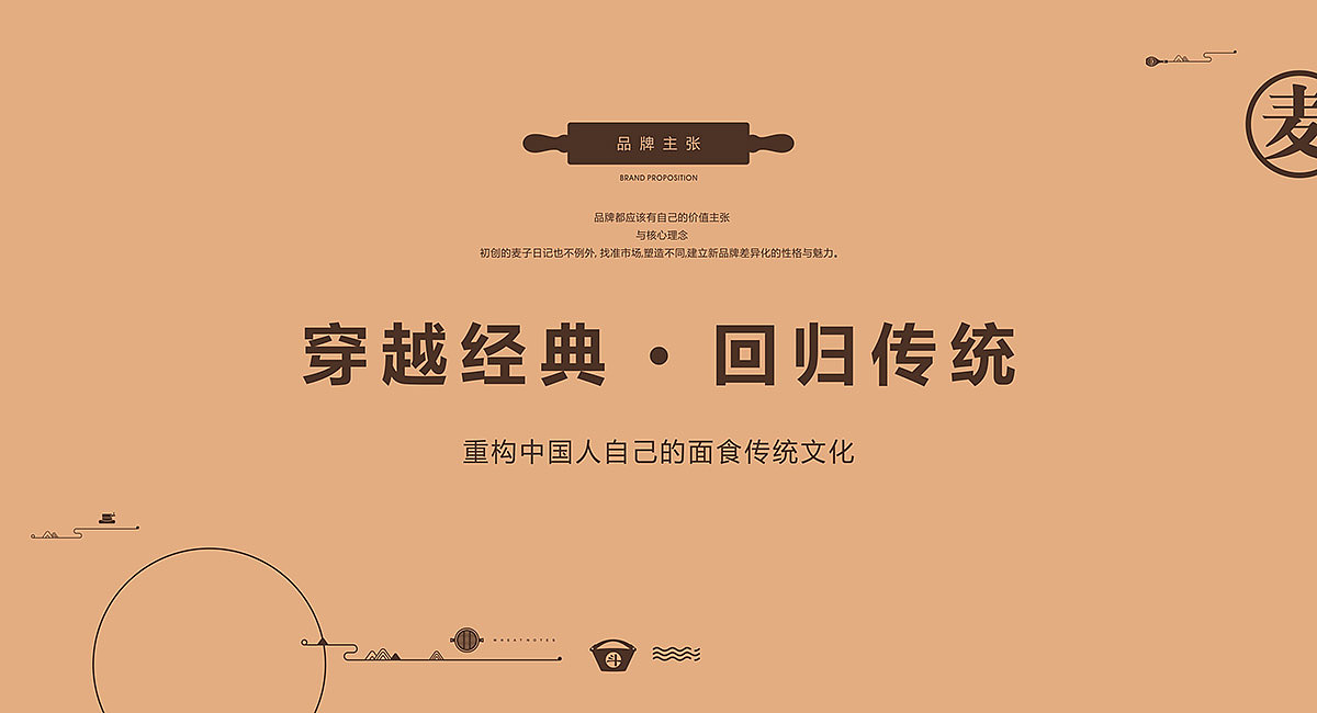 麦子日记-早餐店品牌全案设计（图ZMjA1NDc1NTYw） - 品牌 - 站酷设计师九一堂品牌设计原创素材 - 站酷ZCOOL