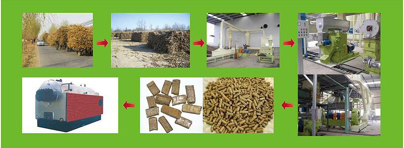 禾武生物质燃料（图ZODU2ODMyMzI=） - 海报 - 站酷设计师用户名QAZ原创素材 - 站酷ZCOOL