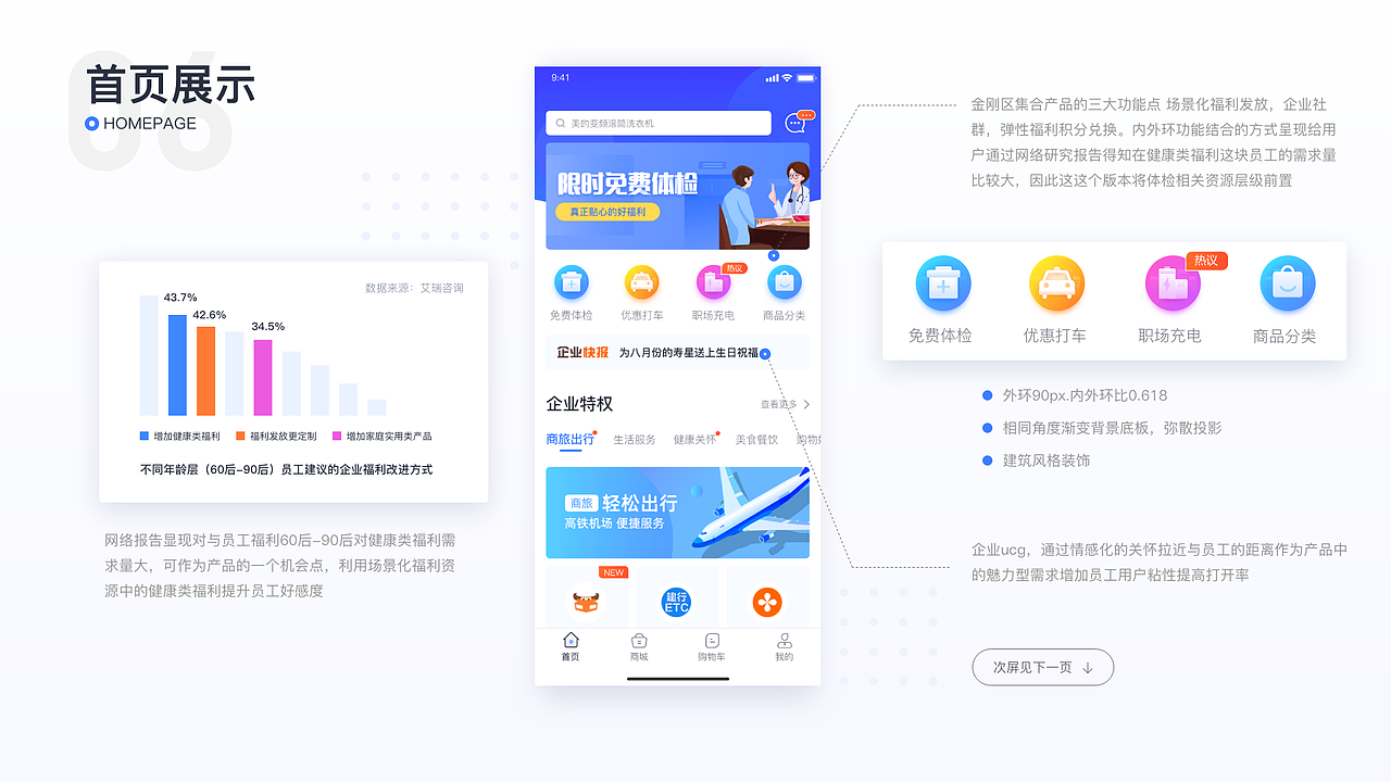2018-2019作品集（图ZMTc5MTIxMzcy） - APP界面 - 站酷设计师满洲里的大象原创素材 - 站酷ZCOOL