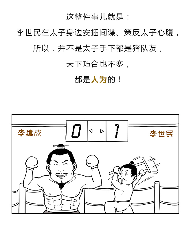 “玄武门之变“，史料无法掩藏的企图心！（图ZMTQwMTcxNDc2） - 中/长篇漫画 - 站酷设计师晶姐漫侃原创素材 - 站酷ZCOOL
