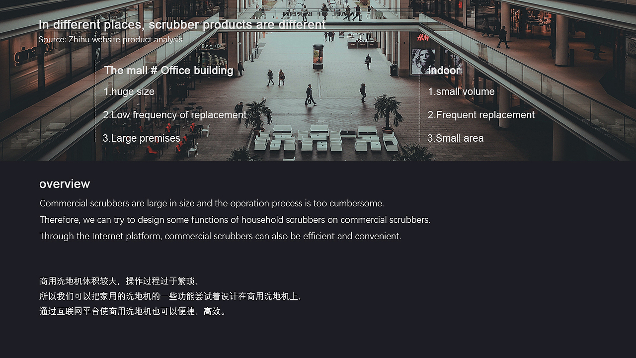 CALMV-洗地机设计（图ZMjMwOTgxNjMy） - 生活用品 - 站酷设计师YifeelingDesign原创素材 - 站酷ZCOOL
