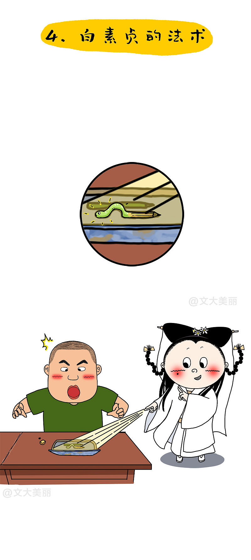 那些梦寐以求的事儿。。。。。