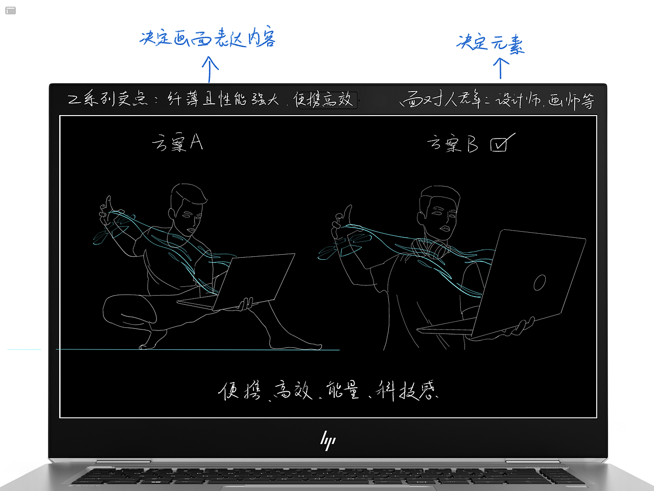 纤薄高效 灵感随身携带 / Z力量 创造不凡能量（图ZMjE0MjA4ODQw） - 海报 - 站酷设计师碌葛原创素材 - 站酷ZCOOL