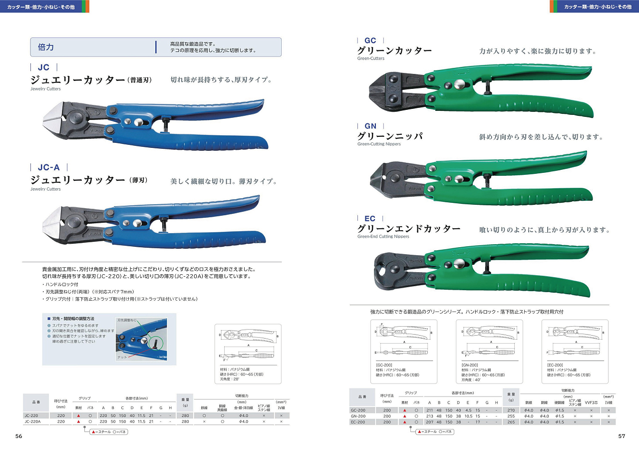 分享 · 日本3peaks工具系列产品画册