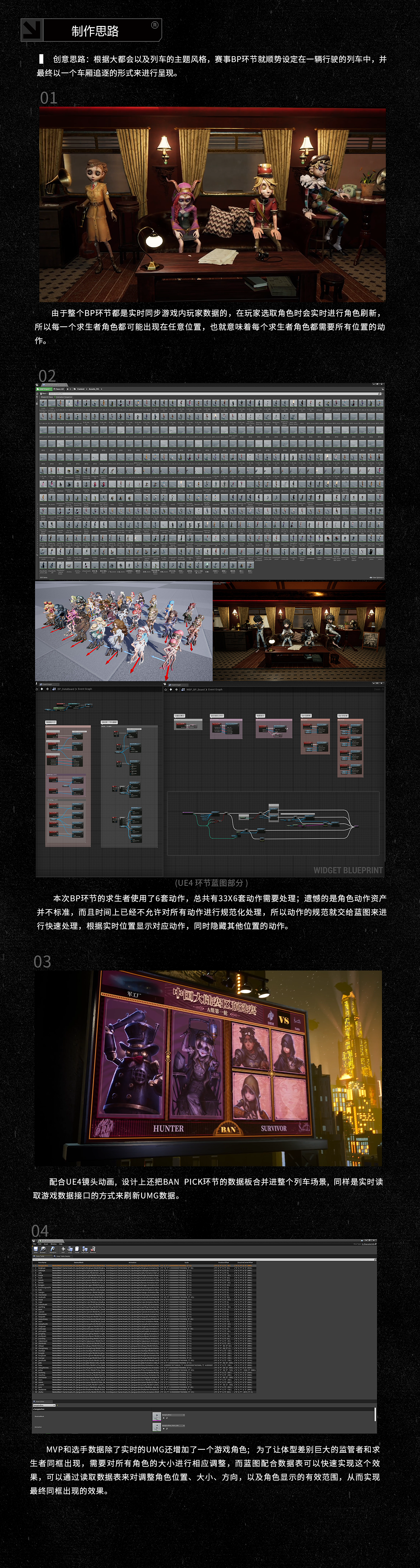 《 第五人格 》COA5-2022线上赛项目美术制作总结