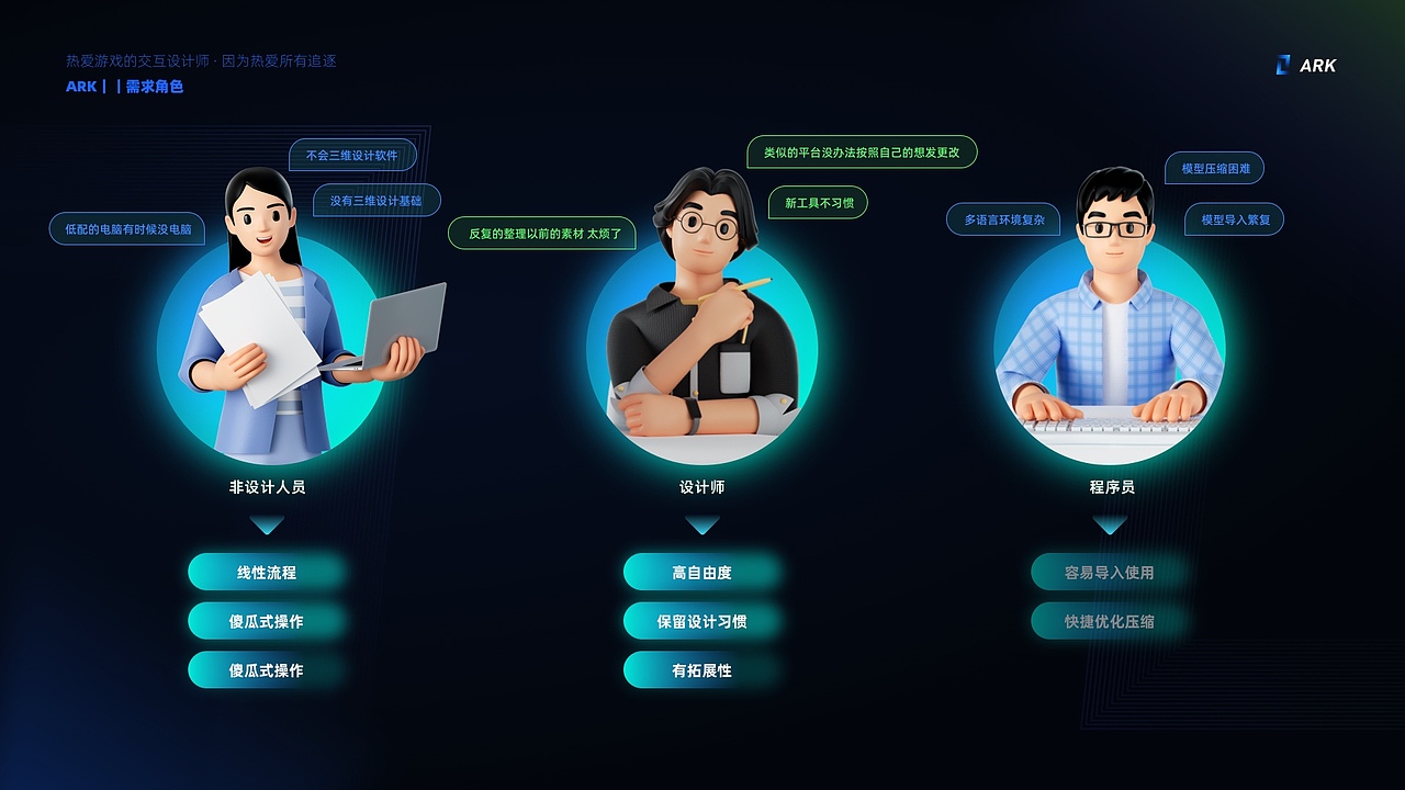 刘浩南营销交互-作品集整理（图ZMzQ3ODk3MDY4） - 交互/UE - 站酷设计师柿栖原创素材 - 站酷ZCOOL