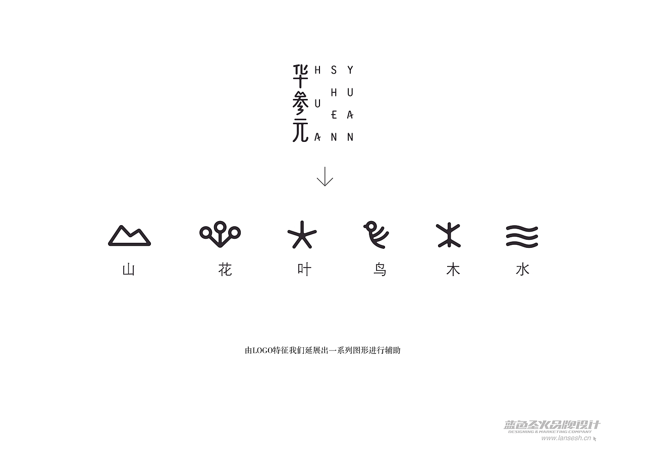 华参元品牌包装形象设计(图ZMTU2NTQzNjA=) - 品牌 - 站酷设计师蓝色盛火原创素材 - 站酷ZCOOL