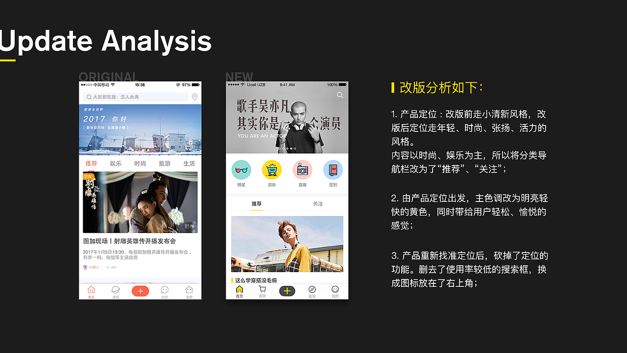 简历作品集 更新（图ZODQ4NTAzNTI=） - 其他UI - 站酷设计师初一啊原创素材 - 站酷ZCOOL