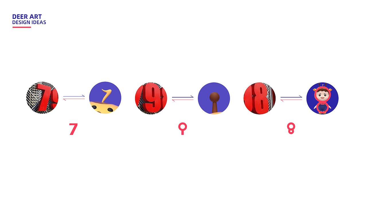 798IP鹿艺（图ZMjA2MDUwNzAw） - IP形象 - 站酷设计师尤川c原创素材 - 站酷ZCOOL