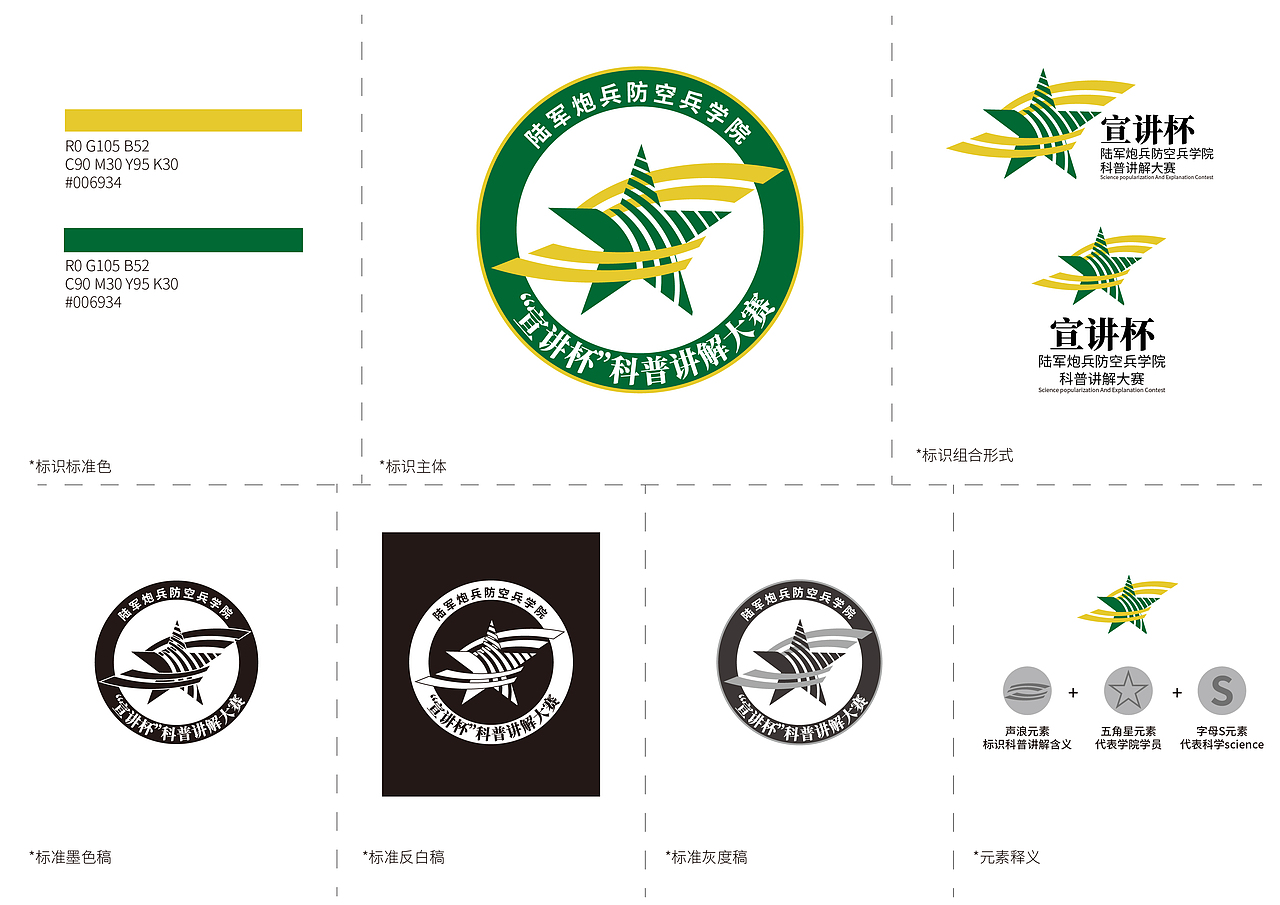 科普講解比賽標(biāo)識設(shè)計(jì)比賽方案（圖ZMjc2OTU3NDI0） - Logo - 站酷設(shè)計(jì)師八匯設(shè)計(jì)原創(chuàng)素材 - 站酷ZCOOL