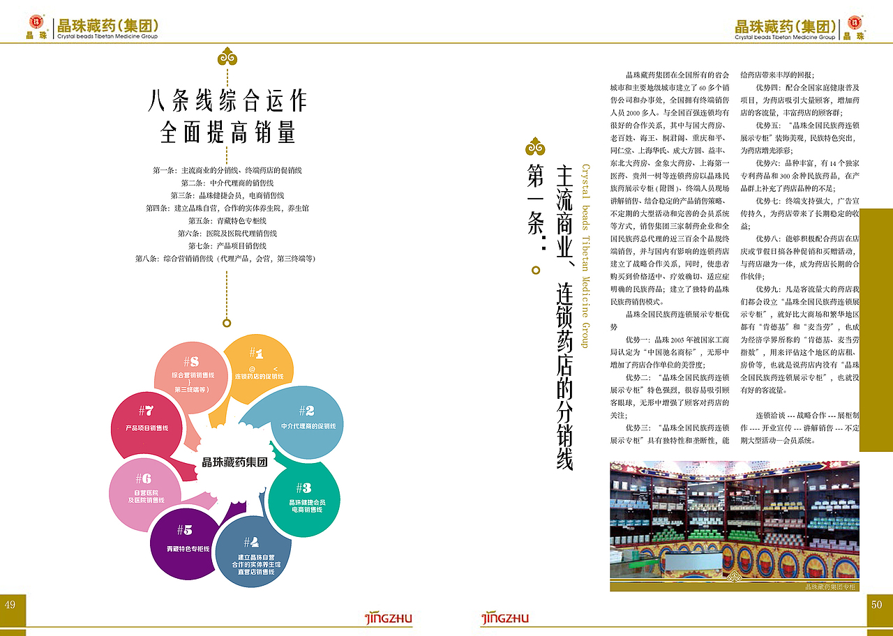 企业宣传画册（图ZMTcyMDA5MTI=） - 书籍/画册 - 站酷设计师Gloria5201314原创素材 - 站酷ZCOOL