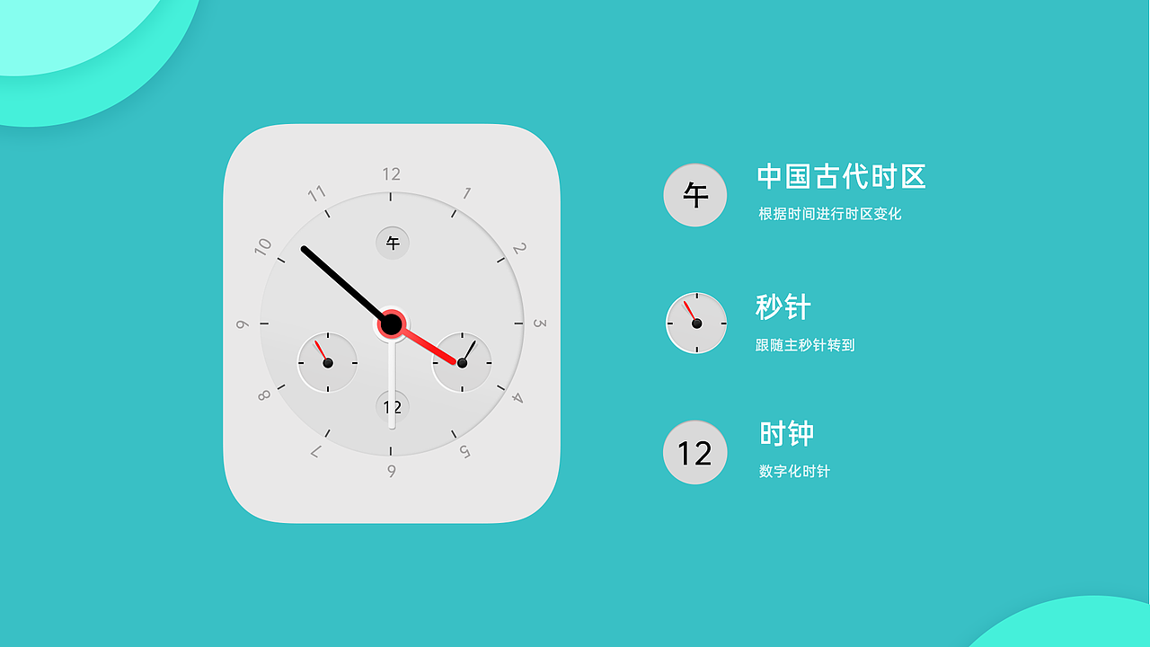 万物皆可盘 - OPPO Watch 表盘创意设计