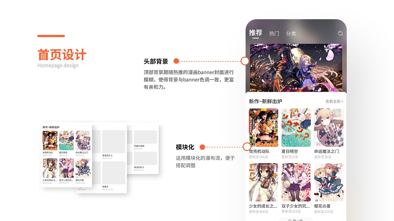 20-22部分项目整理（图ZMjk0MjgzMzA0） - 软件界面 - 站酷设计师神奇的cwy原创素材 - 站酷ZCOOL