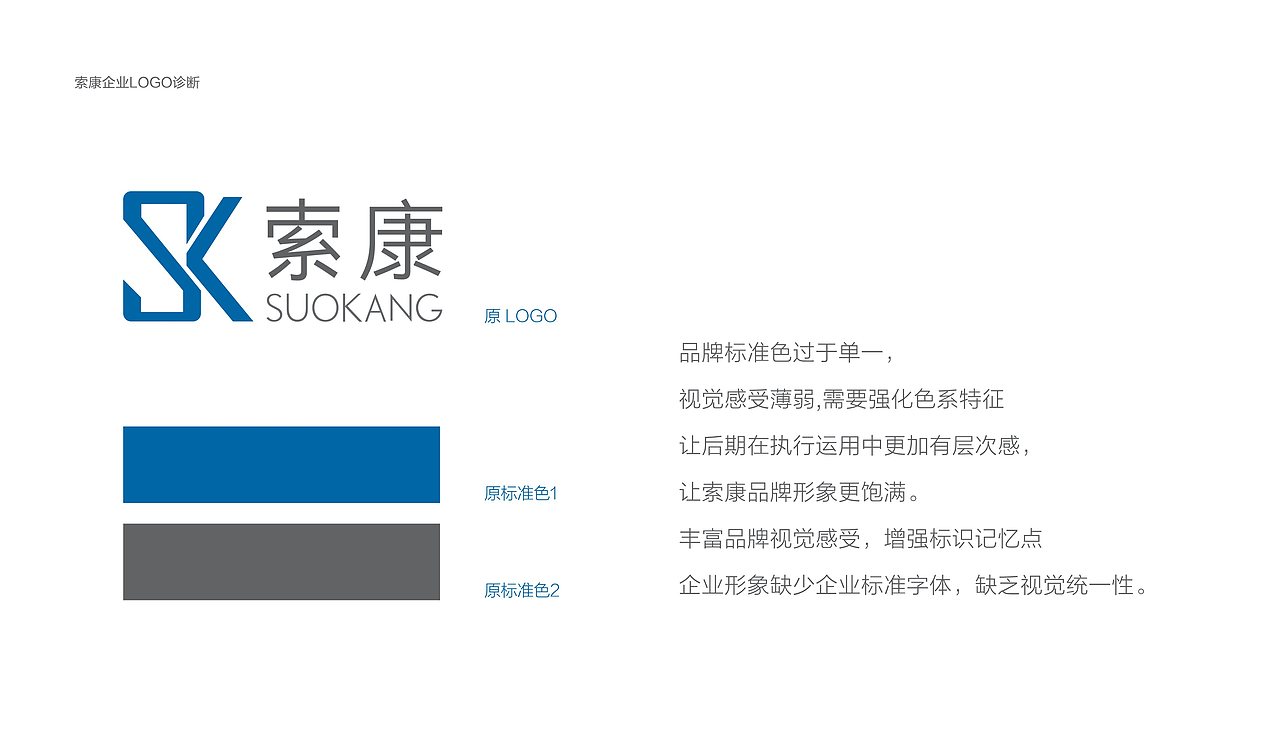 索康SUOKANG&旗下品牌视觉形象规划 (初版)（图ZMjAxNDIzNzUy） - 品牌 - 站酷设计师杨奇凯原创素材 - 站酷ZCOOL