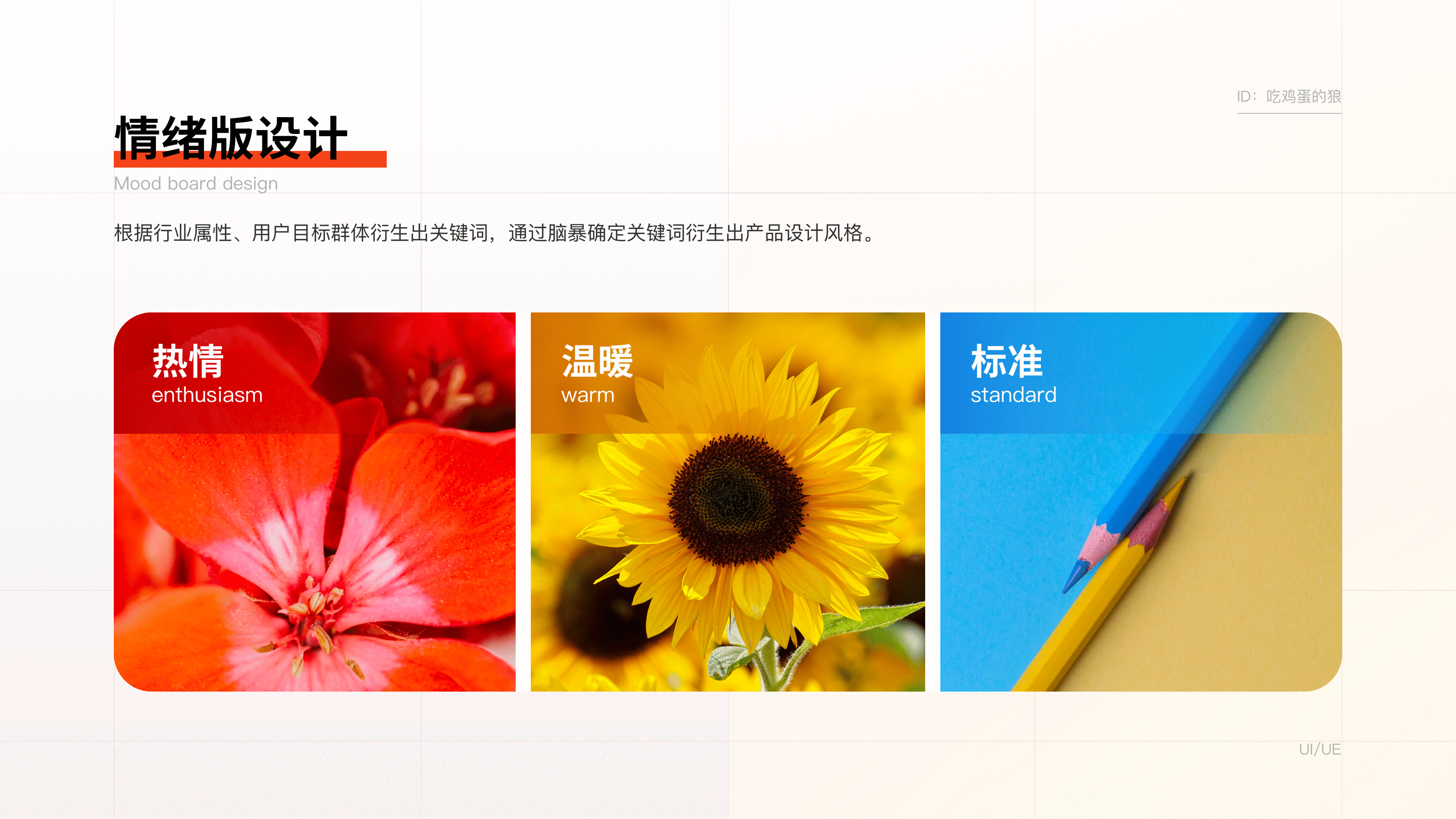 生鲜电商APP复盘总结（图ZMzAyMTg1NzE2） - APP界面 - 站酷设计师吃鸡蛋的狼原创素材 - 站酷ZCOOL