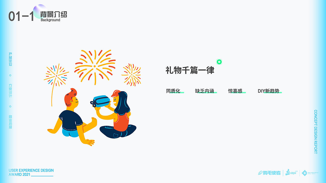 礼酱-礼物体验设计/UXDA（图ZMjcyOTQxMTY0） - 交互/UE - 站酷设计师Fantasitao原创素材 - 站酷ZCOOL