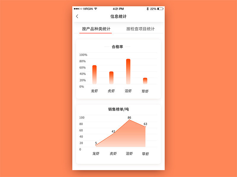 2018年终总结-UI练习篇