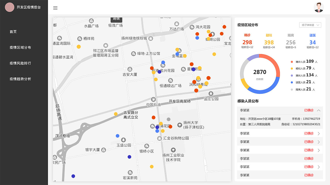 疫情响应后台系统（图ZMTk4MDExMTQ0） - 其他网页 - 站酷设计师MarskingL原创素材 - 站酷ZCOOL