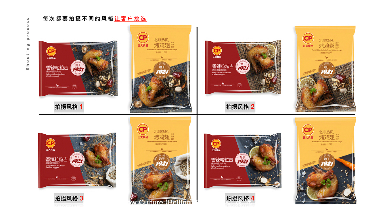 美食摄影（系列3）-正大集团美食拍摄（场景图）（图ZMjM2NjYzNjc2） - 产品摄影 - 站酷设计师晨光摄影师原创素材 - 站酷ZCOOL