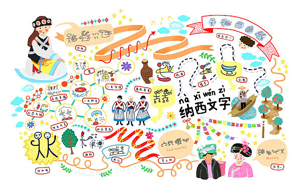 猫空·丽江系列明信片（图ZMTkzNTY1OTI=） - 商业插画 - 站酷设计师Bigfish大鱼君原创素材 - 站酷ZCOOL