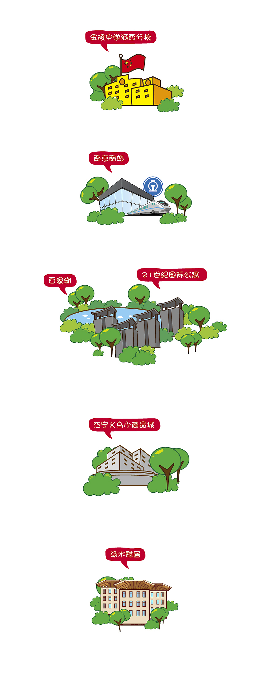 嘿！兄弟，不用怀疑我在这里！