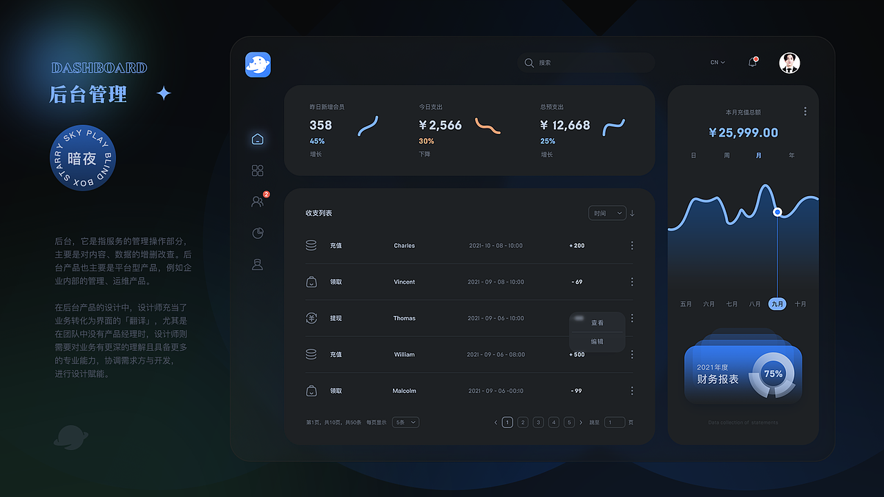 Chuck 2018-2021UI/VI作品集 字体 logo APP 界面 后台