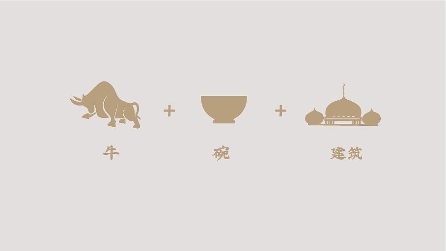 牛肉面logo演绎（图ZMjk1NTY1Mzk2） - Logo - 站酷设计师Z74090703原创素材 - 站酷ZCOOL