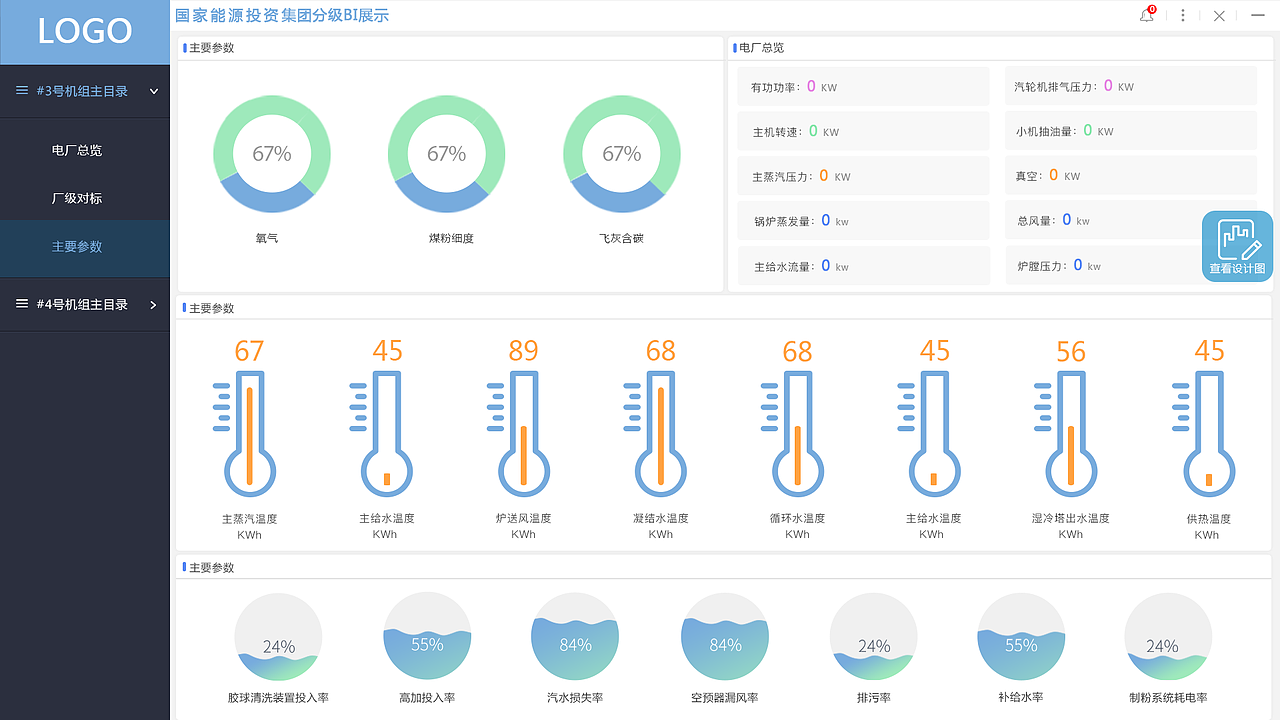 电厂后台管理系统
