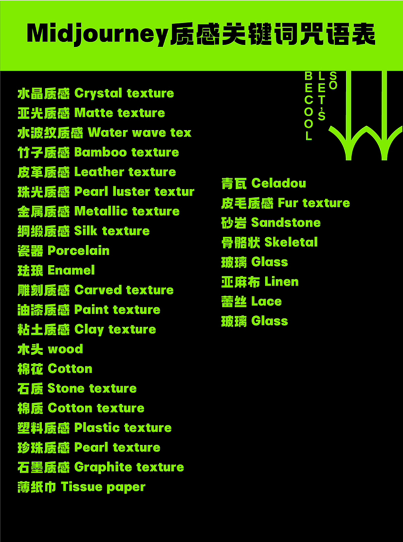 Midjourney 保姆级咒语关键词大全/万能关键词公式（图ZMzYzNTc2ODcy） - AI作品 - 站酷设计师木然公子原创素材 - 站酷ZCOOL