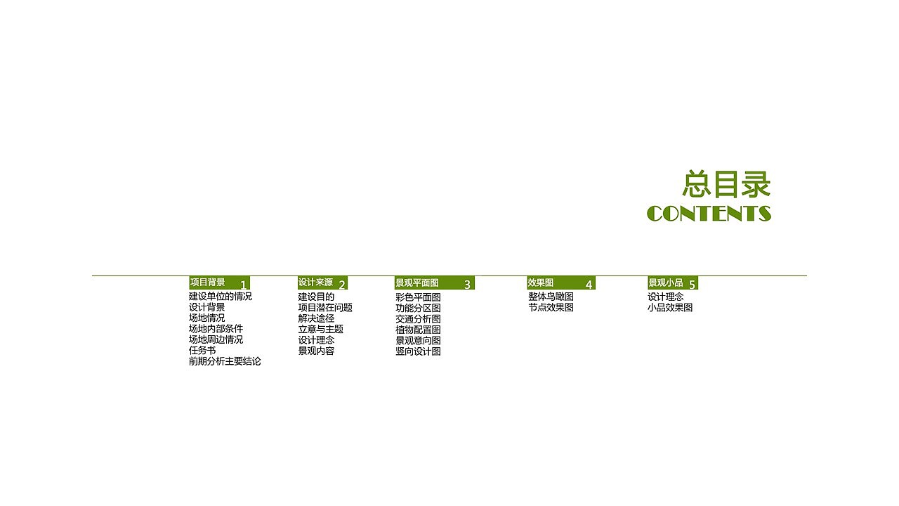 小区规划设计（图ZNTc3Nzc0OTY=） - 景观设计 - 站酷设计师素风千染原创素材 - 站酷ZCOOL
