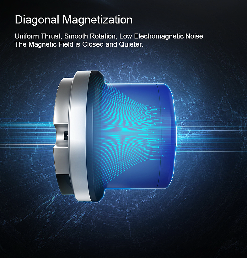 德国博乐电机 视觉画面（图ZMTc3MjEwMDI0） - 海报 - 站酷设计师EC_MIAOLEGEMI原创素材 - 站酷ZCOOL