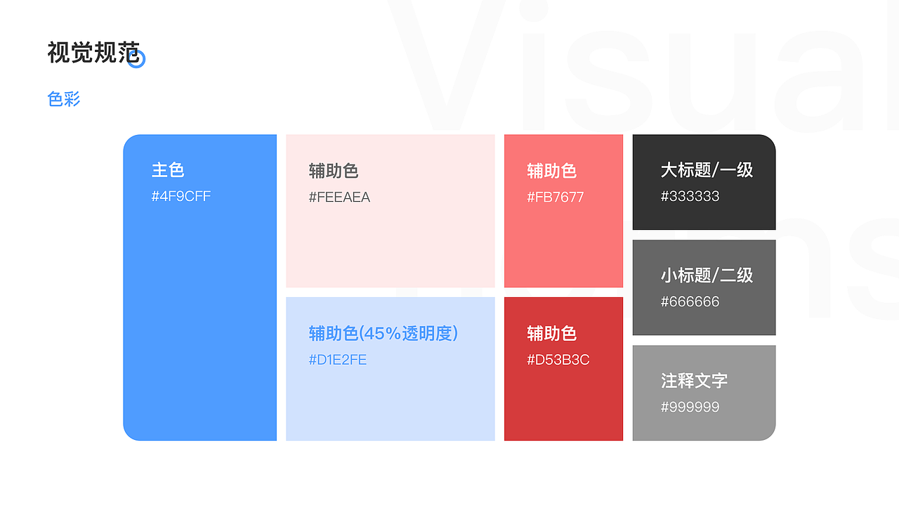 2022 UI视觉作品集