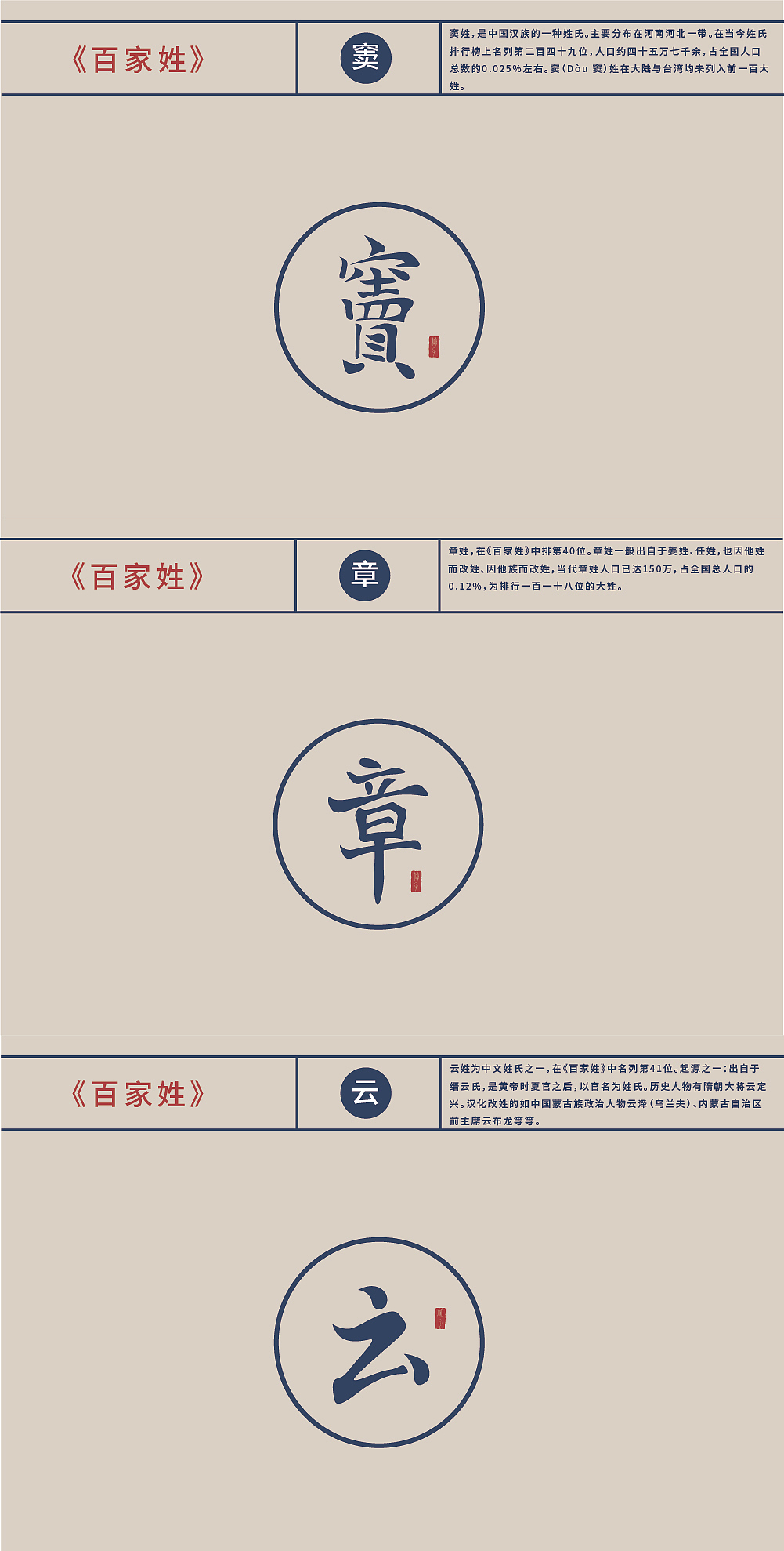 《百家姓》(图ZMjE1NDQxMTY0) - 字体/字形 - 站酷设计师竹君仔原创素材 - 站酷ZCOOL