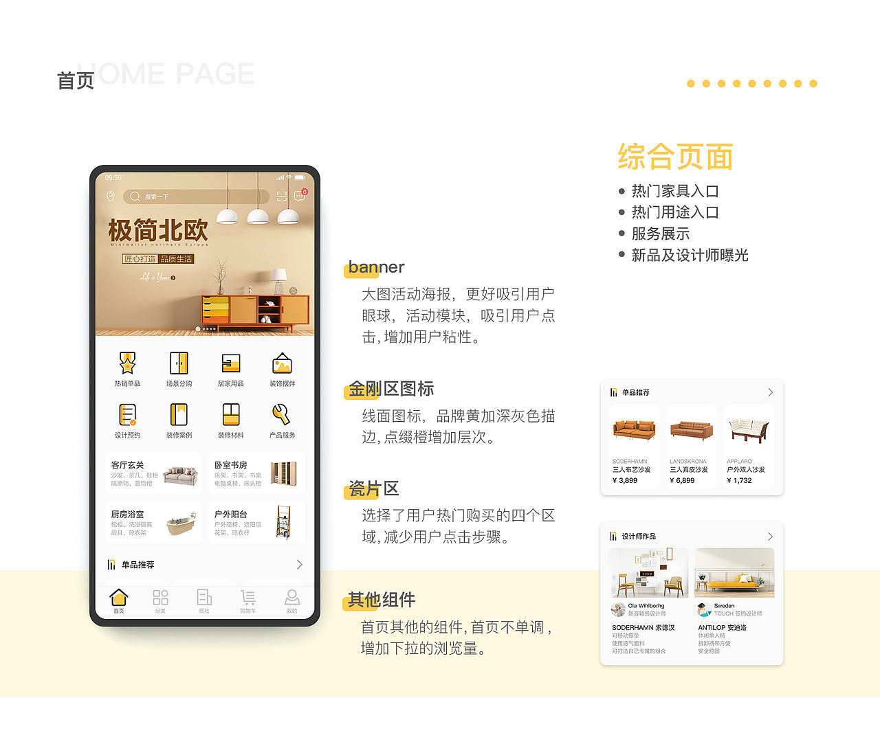 TOUCH _ 1.0 _ 家居（图ZMjg0NTM3NDg0） - APP界面 - 站酷设计师Shinn_Liu原创素材 - 站酷ZCOOL