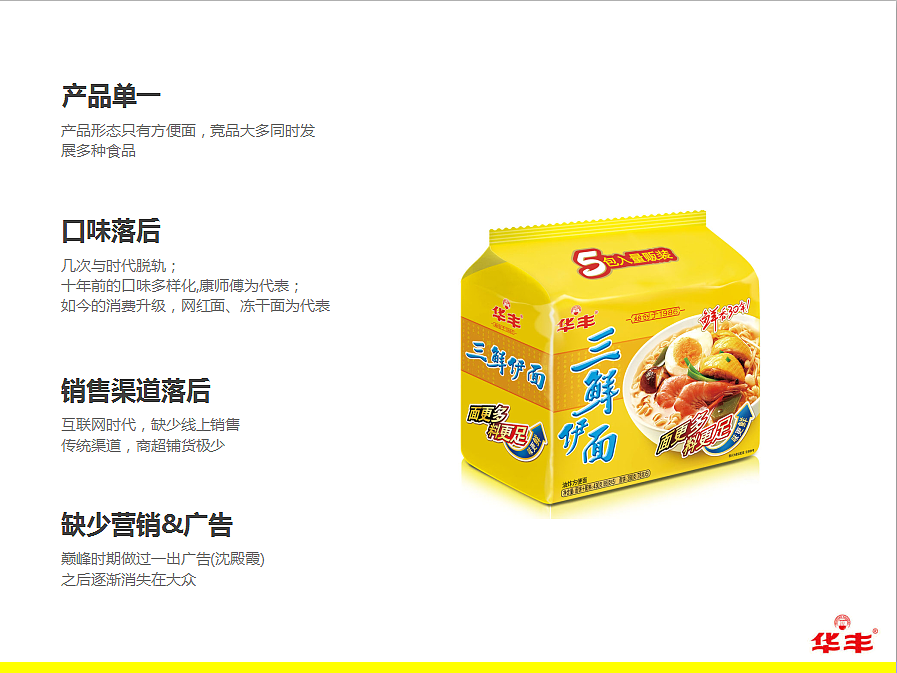 华丰-品牌升级方案（图ZMTU3MDQwNTA0） - 品牌 - 站酷设计师不会游泳的大白鹅原创素材 - 站酷ZCOOL